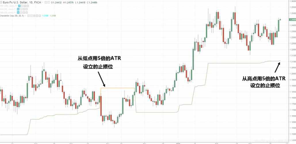 御皇环球贵金属